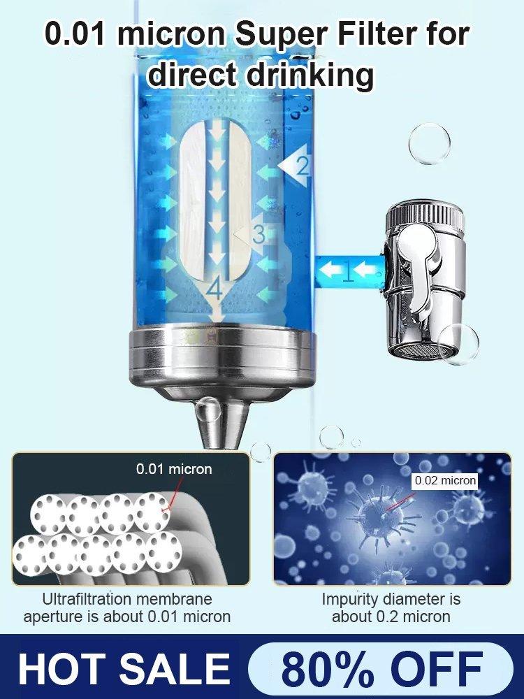 🔥HOT SALE 50% OFF🔥 Installation-free Stainless Steel Household Faucet Water Purifier