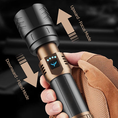 🔥High Brightness and Long-Distance Illumination LED Flashlight