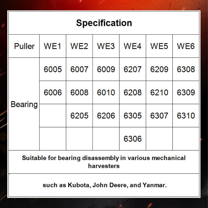 ⏰Internal Bearing Disassembly Puller Tool🧰