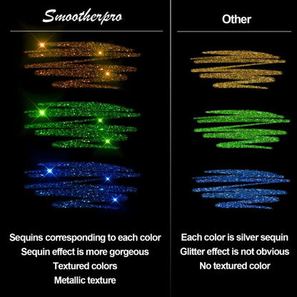 Sparkle Glitter Gel Pen Set (8/12/18pcs), Smooth & Smudge-Resistant, Eco Glitter, Ideal for All Ages – Grab Now!