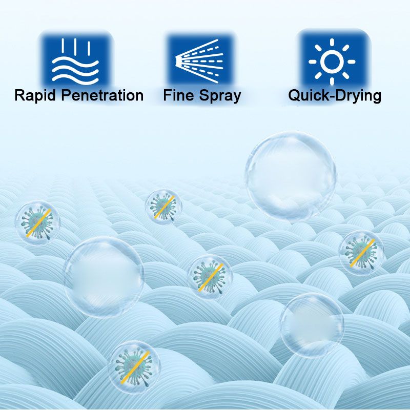 Anti-bacterial and Deodorizing Spray for Shoes and Socks