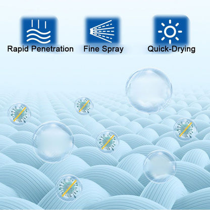 Anti-bacterial and Deodorizing Spray for Shoes and Socks