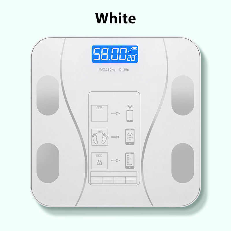 ❤️Smart Body Fat Scale – Know your numbers, track your health! Measures weight & body fat easily. Large display, auto-on. Your wellness companion.