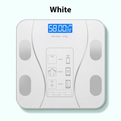 ❤️Smart Body Fat Scale – Know your numbers, track your health! Measures weight & body fat easily. Large display, auto-on. Your wellness companion.