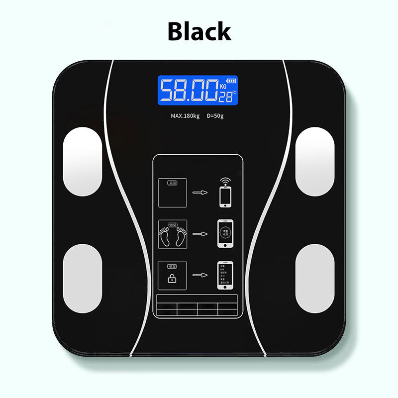 ❤️Smart Body Fat Scale – Know your numbers, track your health! Measures weight & body fat easily. Large display, auto-on. Your wellness companion.