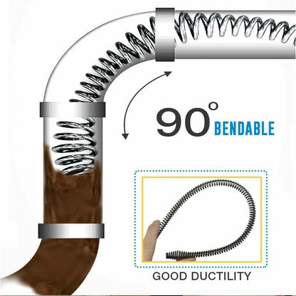 🎉 Electric Drain Cleaner Spring – Powerful Motor, Flexible Cable & Easy Storage 🛠️📦
