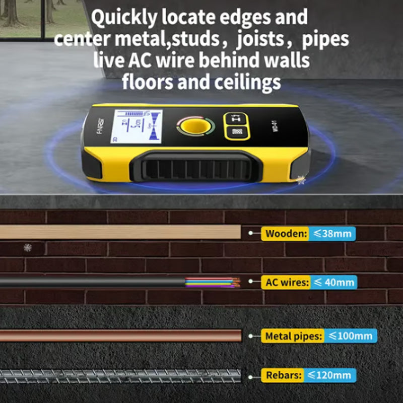 ✨6-in-1 Wall Scanner & Stud Finder - Type-C Rechargeable Wood/Metal Detector with LCD Display for DIY Home Improvement