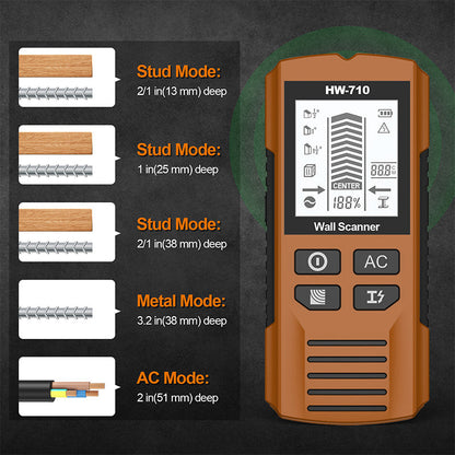 🎉 2025 New Product Offer – 50% OFF!! 💯🪛Multifunctional Handheld Metal & Wall Detector