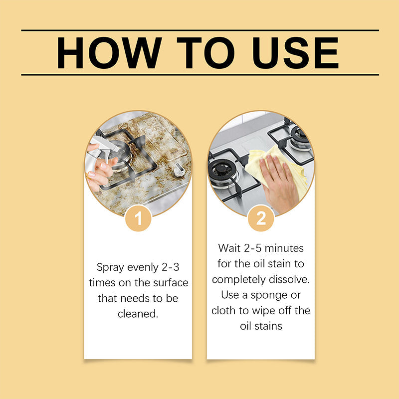 🧴Effective Kitchen Degreaser Cleaner Spray
