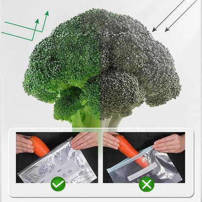 ✨♻️Reusable Aluminum Foil Sealable Storage Bags✨♻️