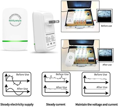 Household Electricity Saving Box-Solve Your Battery Anxiety