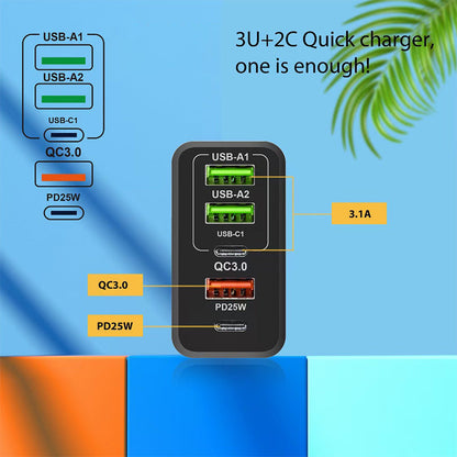 65W Super Fast Charger – Unlock Full Speed for Your 3-in-1 Cable