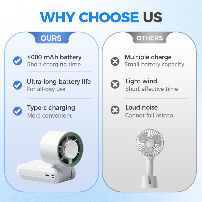 ❄️Handheld Portable Fan with Ice Cooler