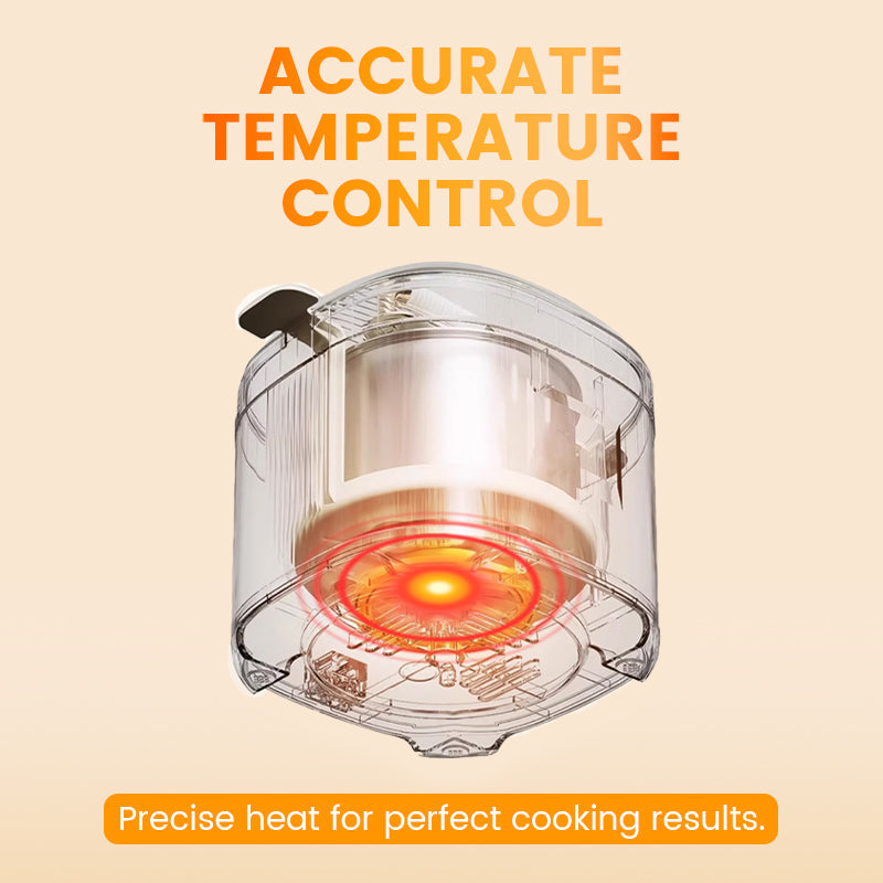 📢Mini Multi-Functional Egg Cooker Set with Smart Touch Panel📢