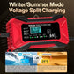 🔥HOT SALE (50% Off)🔥🛵🔋Smart Battery Charger for Car & Motorcycle⚡ 🚗