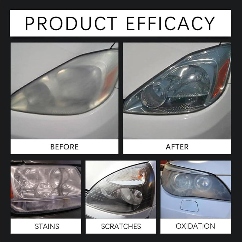 💡Car Headlight Restorer –  Revive Your Ride's Eyes, Drive Safely!