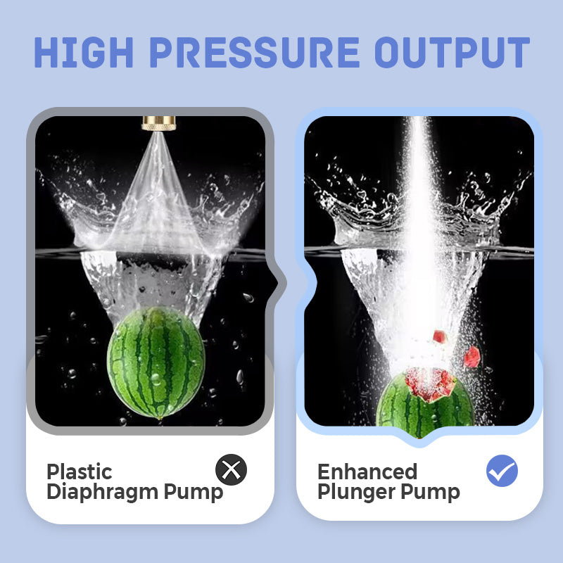 🚗 Portable High-Pressure Car Washer – 1500W Motor, Adjustable Spray Modes & Lightweight Design for Home and Auto Use 💦