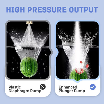 🚗 Portable High-Pressure Car Washer – 1500W Motor, Adjustable Spray Modes & Lightweight Design for Home and Auto Use 💦