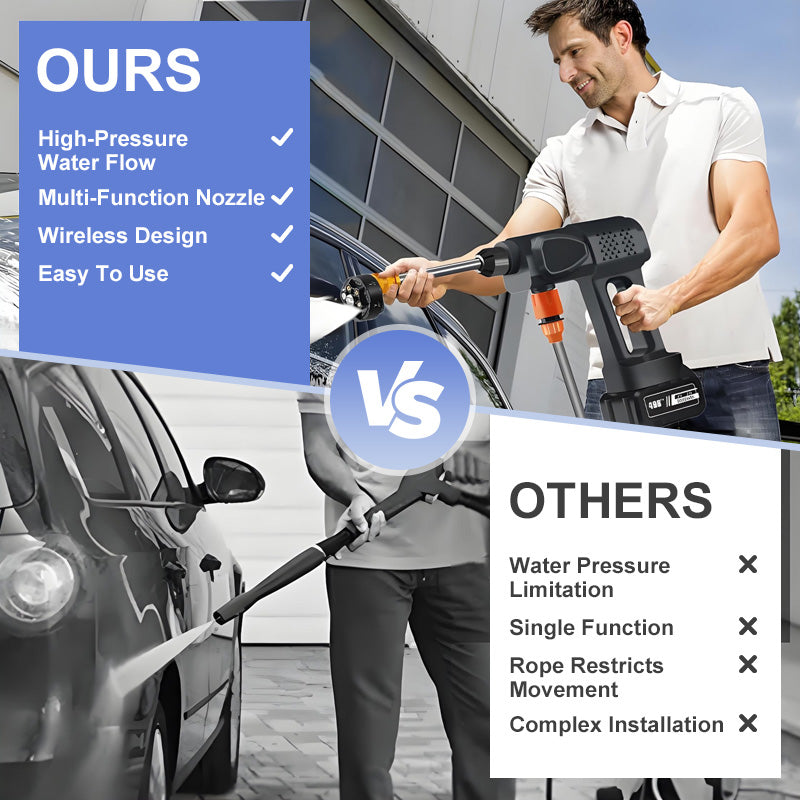 🚗 Portable High-Pressure Car Washer – 1500W Motor, Adjustable Spray Modes & Lightweight Design for Home and Auto Use 💦