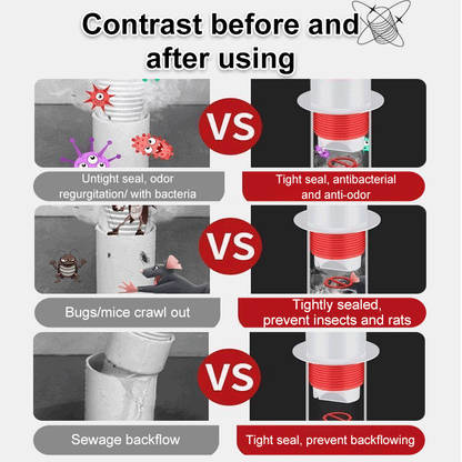 ✨Drain Pipe Anti-odor Artifact