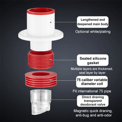 ✨Drain Pipe Anti-odor Artifact