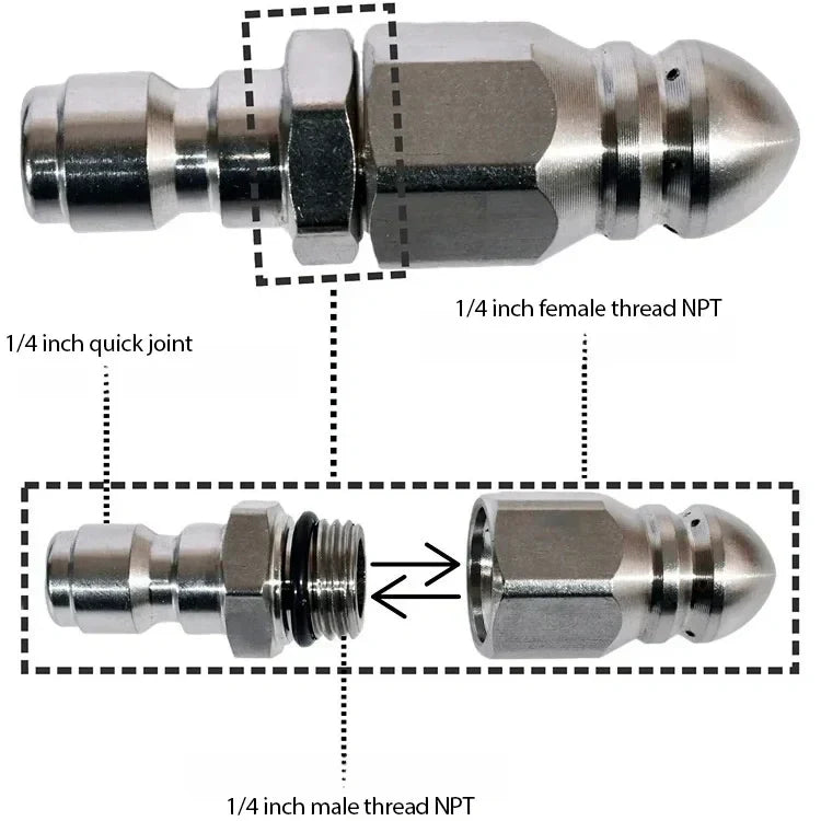 Powerful Pipe Cleaning and Unclogging Nozzle