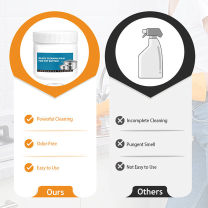 🔥Powerful Burnt Residue Remover Paste for Cookware