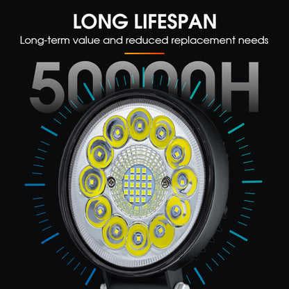 🔥While Supplies Last 50% OFF!🎉4-inch 99W LED Pod for Off-Road