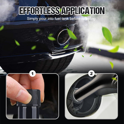 Multi-Functional Fuel System Cleaner for Cars