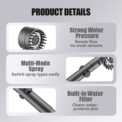 🚿💦3-Mode High-Pressure Hand Shower
