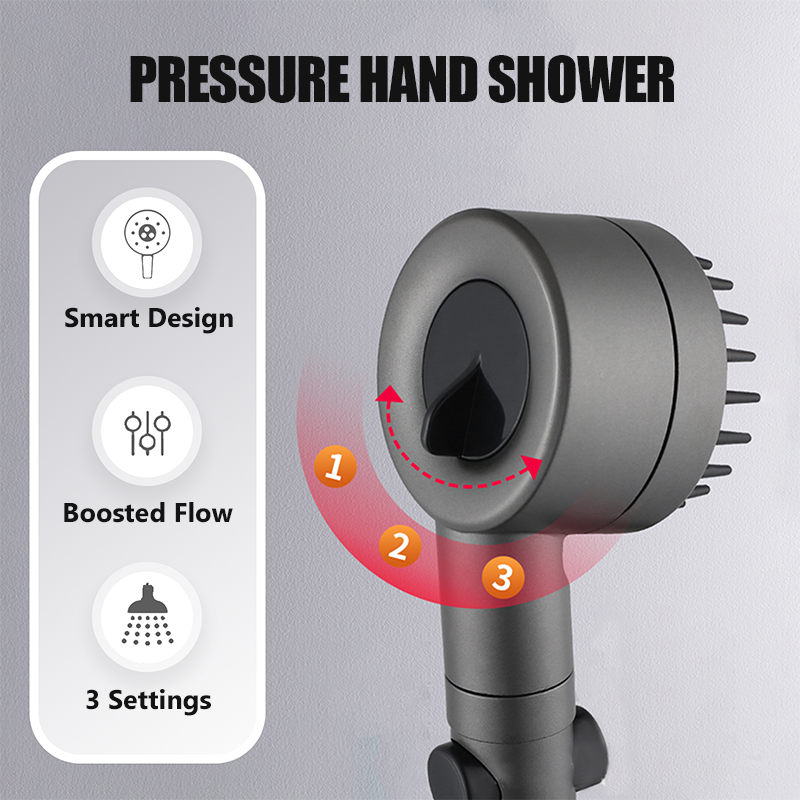 🚿💦3-Mode High-Pressure Hand Shower