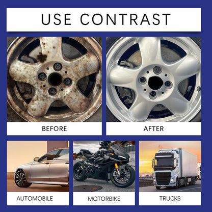 🚗 A Small Investment, Saves Big on Repairs. Multipurpose Rust Treatment – Half Price Sale!
