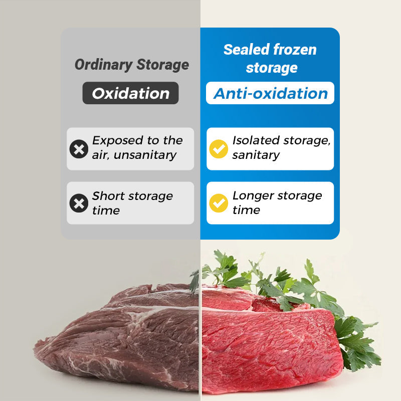 ♻️✨Reusable Aluminum Foil Sealable Food Storage Bags ✨ ♻️