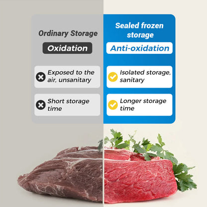 ♻️✨Reusable Aluminum Foil Sealable Food Storage Bags ✨ ♻️