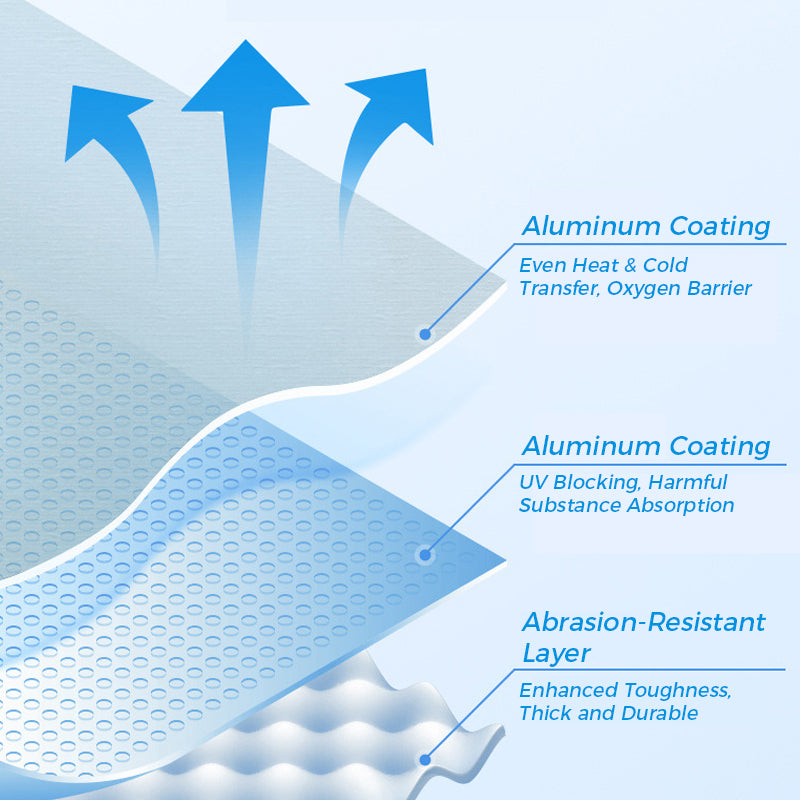 ♻️✨Reusable Aluminum Foil Sealable Food Storage Bags ✨ ♻️