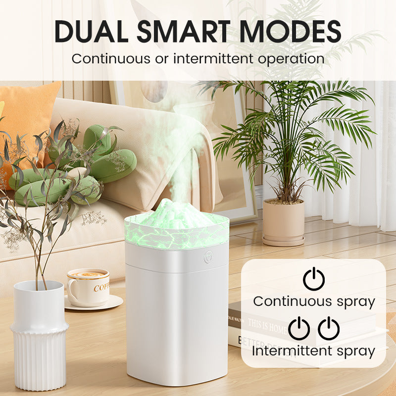 USB Portable Desktop Humidifiers for Bedroom Travel Office