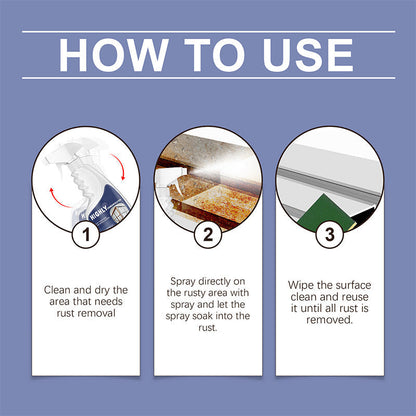 Multi-Purpose Metal Rust Remover Spray