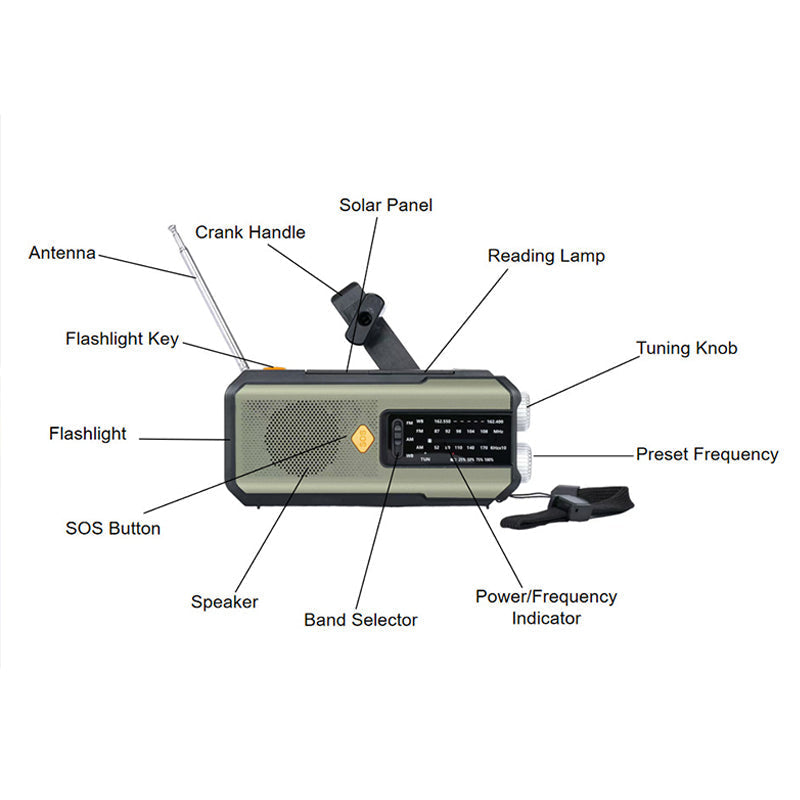 Solar Hand-Crank Emergency Weather Radio