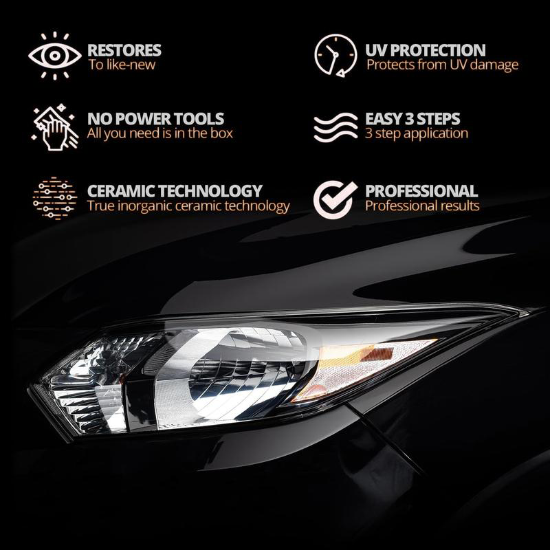🚗【Headlight Crystal Restorer】— One swipe, and yellowed lenses become crystal clear. Old becomes new, and your headlights shine like brand new! ✨🔦
