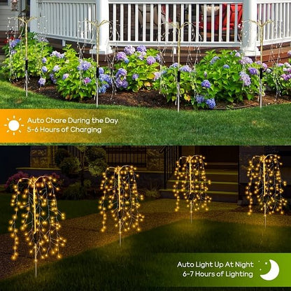 ☀️Solar Powered Outdoor Decor Lights – Beautiful Garden & Pathway Ambiance, Auto On/Off & Weatherproof 🏡