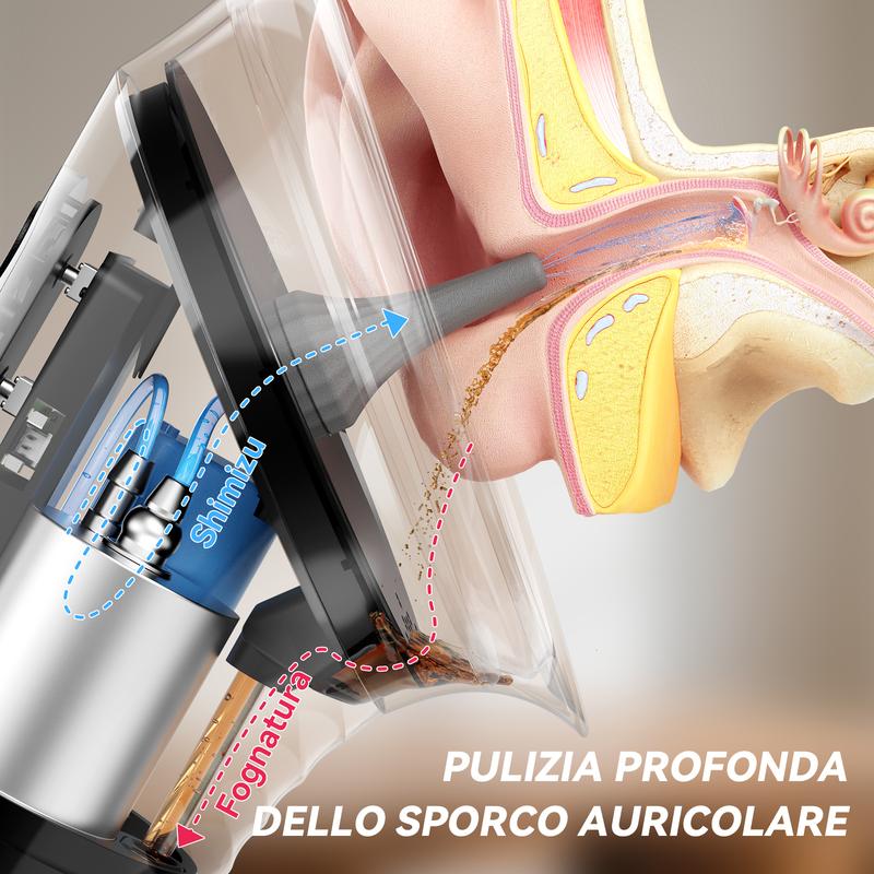 🔥Rechargeable Electric Ear Cleaning Kit