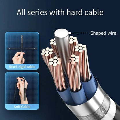 Waterproof Borescope Camera with Adjustable Light