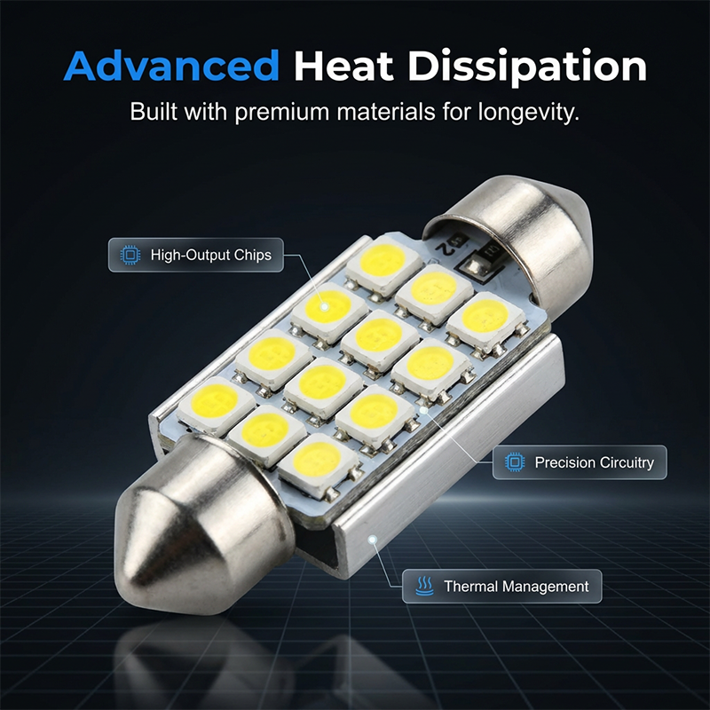 🚗20-Piece LED Car Lighting Kit: Includes roof lights, T10 parking lights, dual-tip reading lights, license plate lights, and interior lights