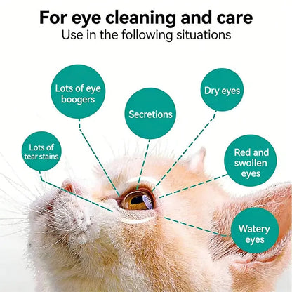 Gentle Pet Eye Rinse for Dogs & Cats