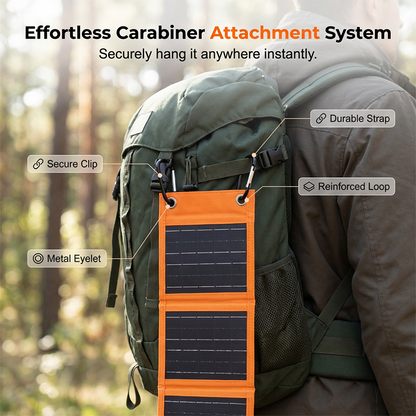 💝Portable Solar Panel with USB Charging