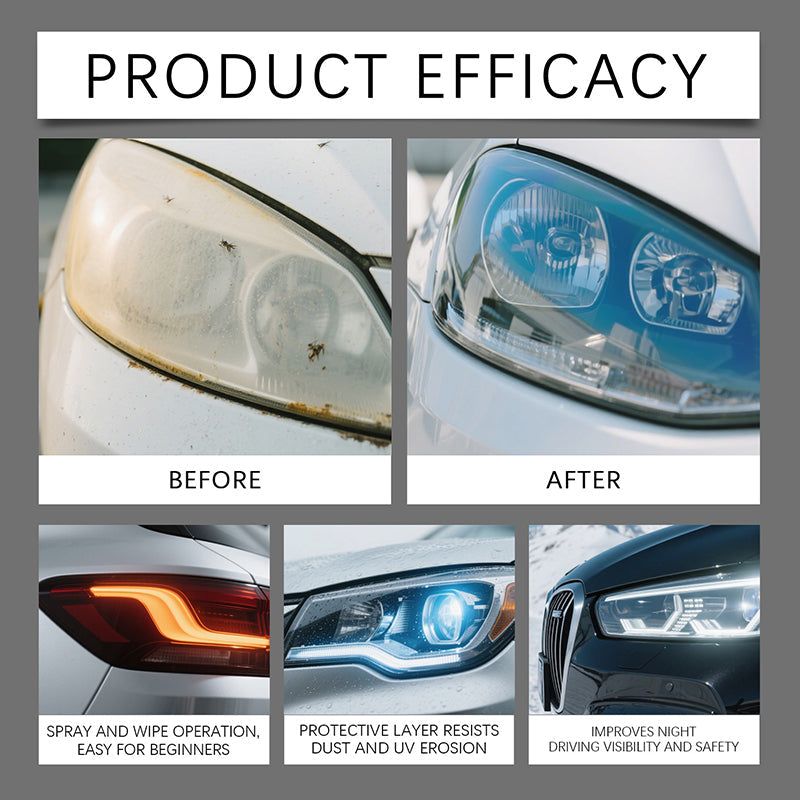 Heavy-Duty Headlight Restoration Kit