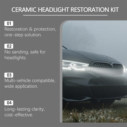 Heavy-Duty Headlight Restoration Kit