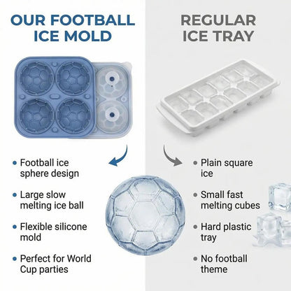 ⚽🧊Silicone Soccer Ball Ice Cube Tray – 5.5 cm Cubes, Slow-Melting, Leak-Proof Design, 4 Colors, Perfect for Game Nights & Cocktails 🥂