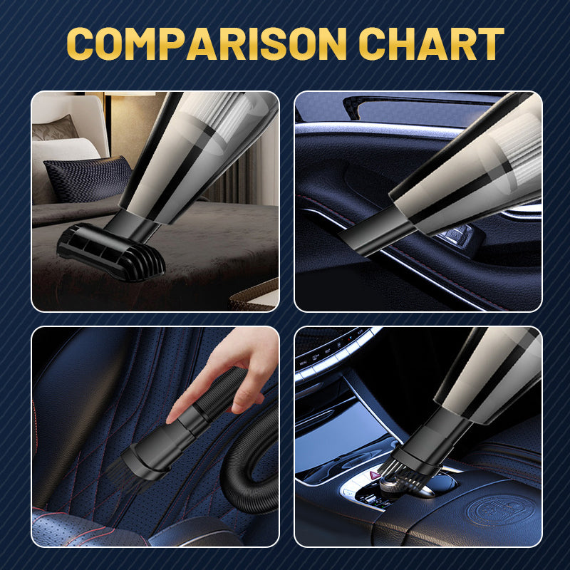 🌀Multifunctional Car Vacuum – Strong suction, blow & inflate