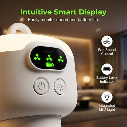 🌀 LIMITED-TIME 50% OFF! ✨ Rechargeable Ceiling Fan with LED Light – 8000mAh Battery, Remote Control, Quiet Motor 🏠